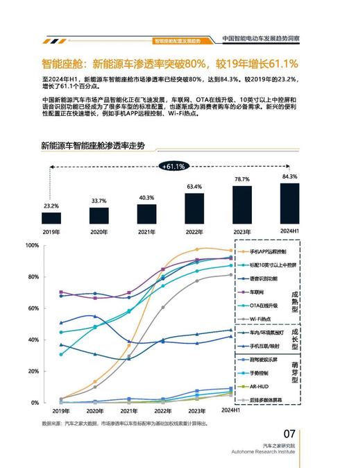 广州荔湾区扬隆远企业管理咨询起亚对未来市场的预测，名爵汽车品牌文化的传播